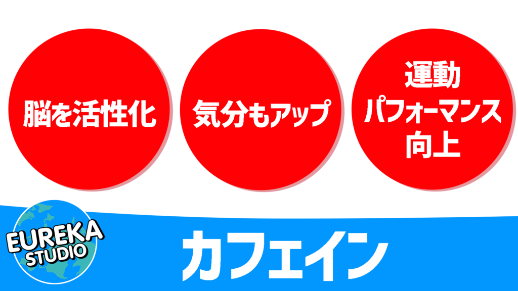 カフェイン:シャキッと覚醒! 脳と体のブースター!🚀