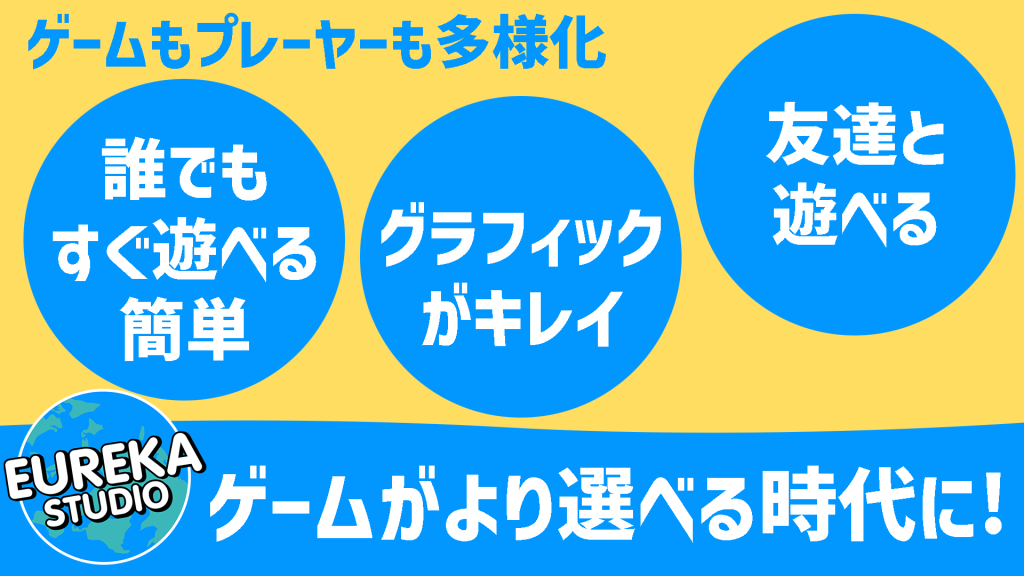 ゲームユーザーの変化：多様化と成熟、そして新たなニーズ