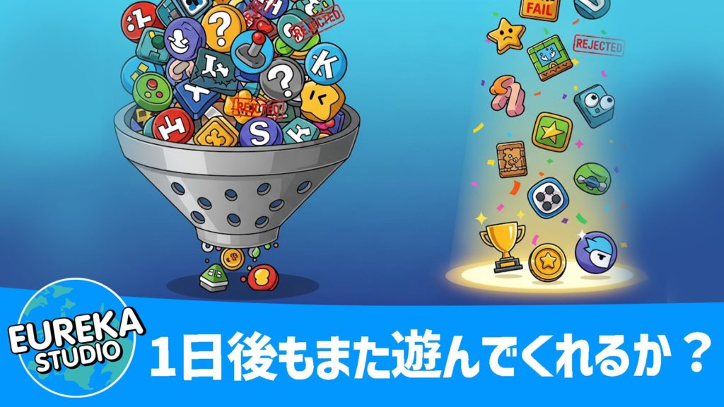 D1リテンション