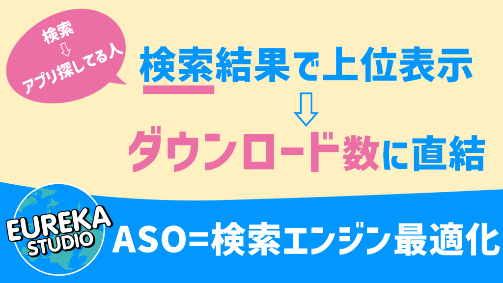 ASO（アプリストア最適化）